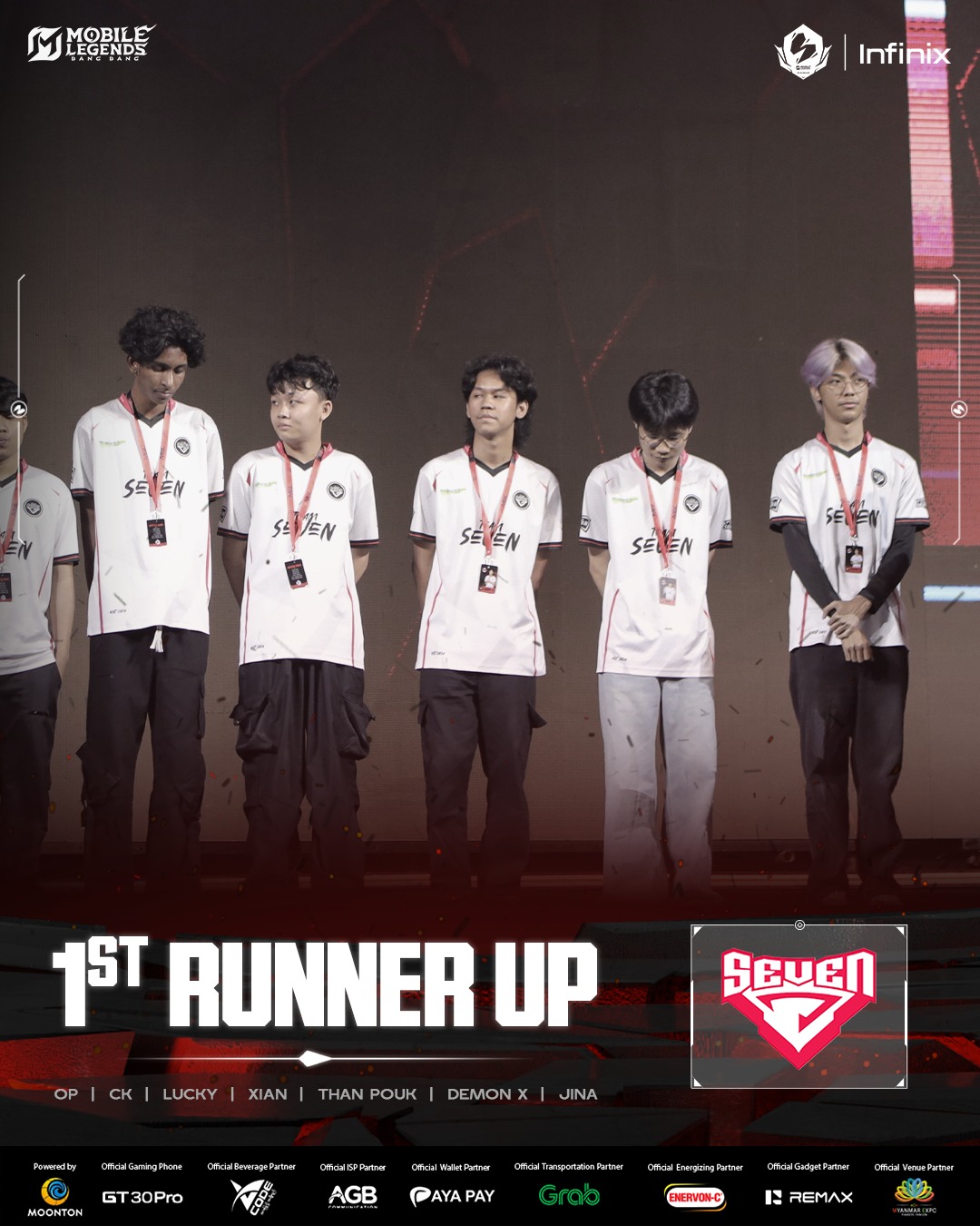 MLBB - Team Seven: A Run Worth Remembering Team Seven ဟာ အခု S2 မှာတော့ ...