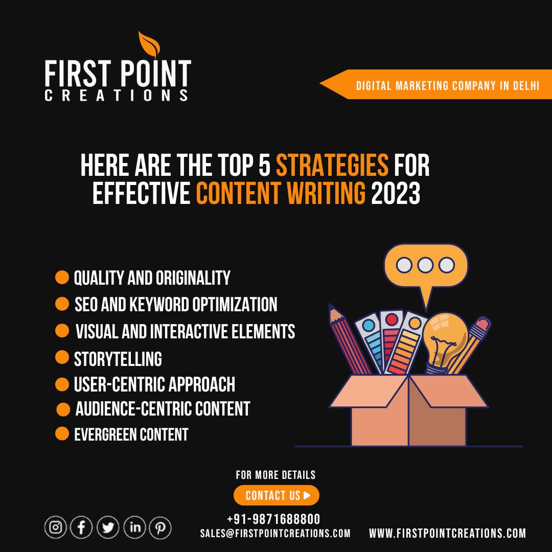 Here are the top 5 strategies for... - First Point Creations