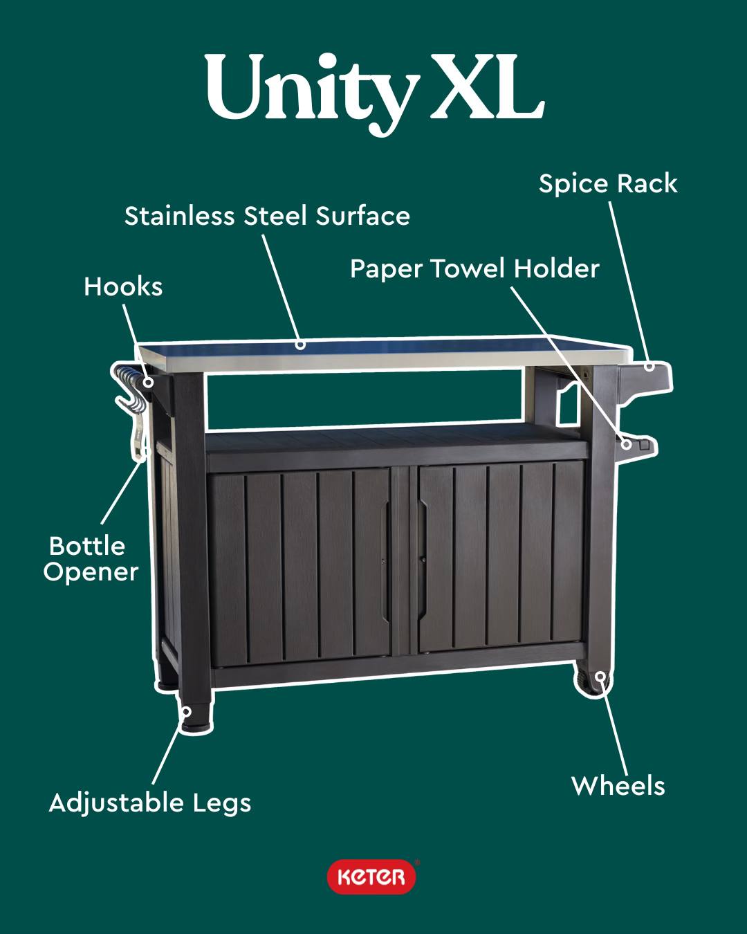 Keter USA - The Unity XL, your all-in-one outdoor kitchen... | Facebook