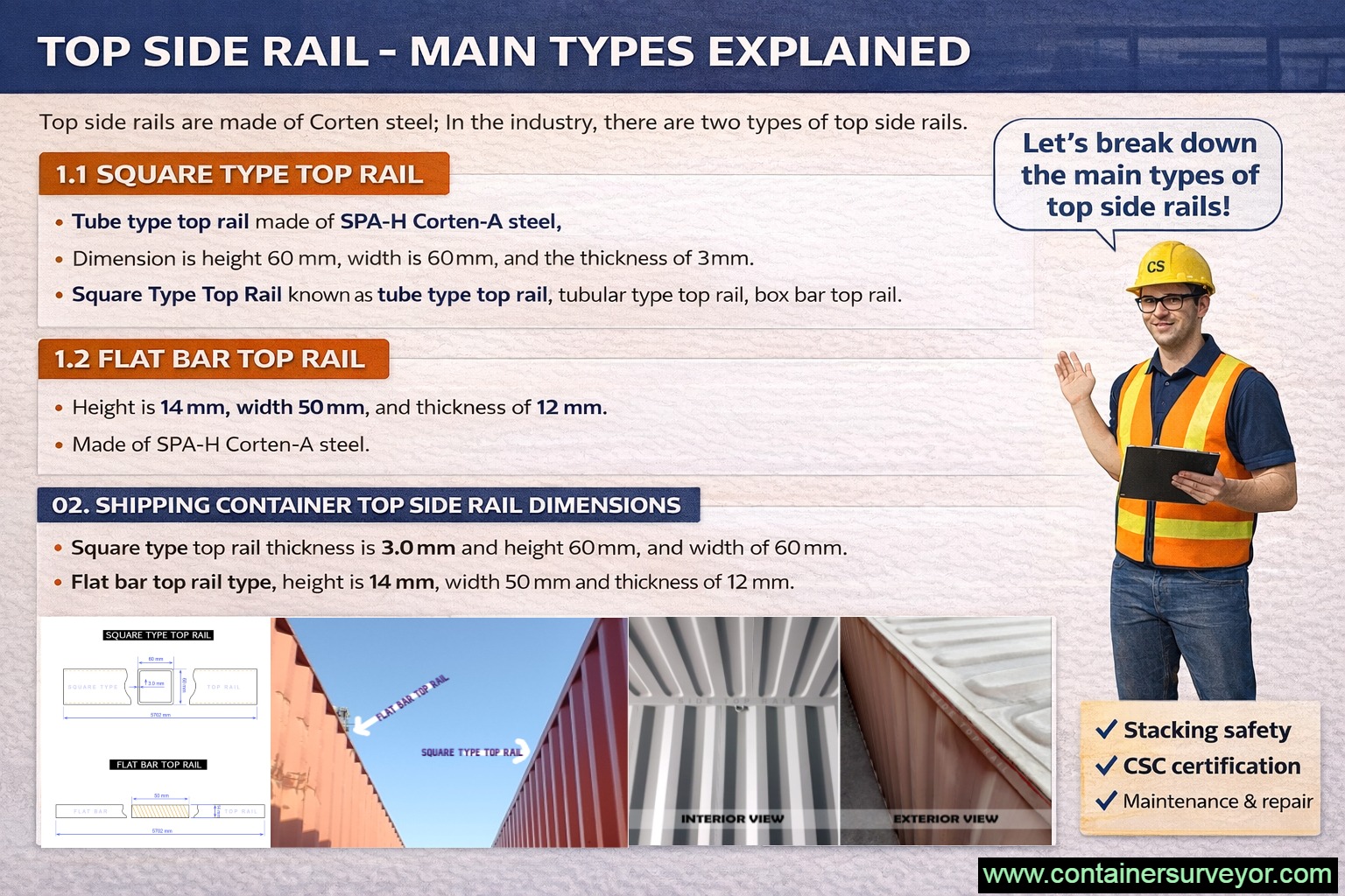 Container - 🔍 Top Side Rail – Key Differences Explained https ...
