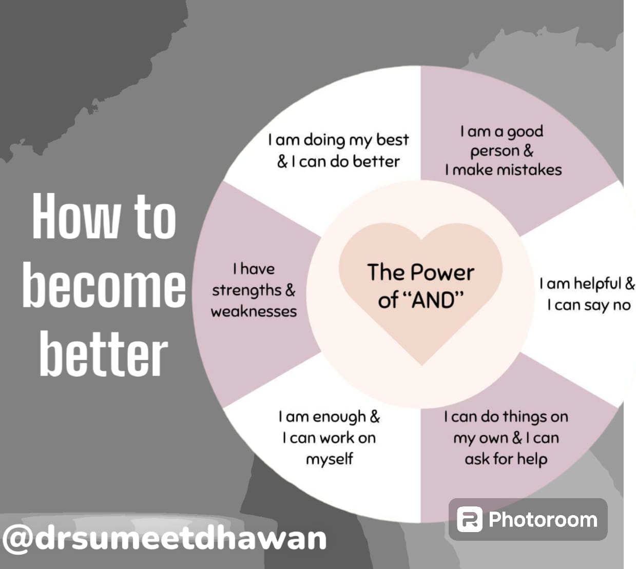 Dr Sumeet Dhawan Neurologist Migraine Autism Adhd Speech Specialist