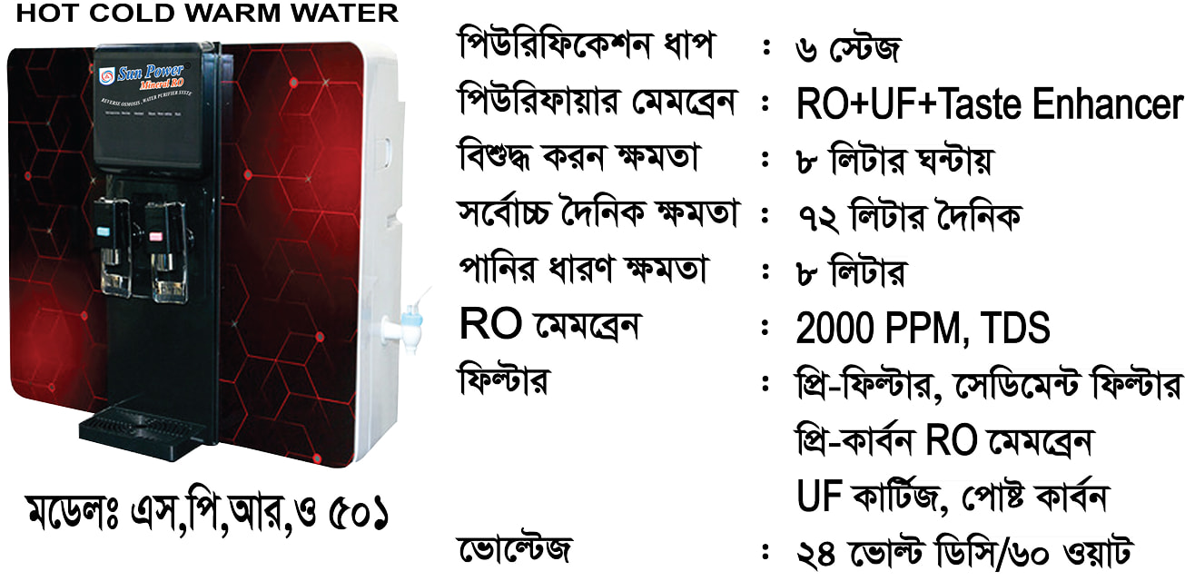 Sun Power Electronics BD | Dhaka