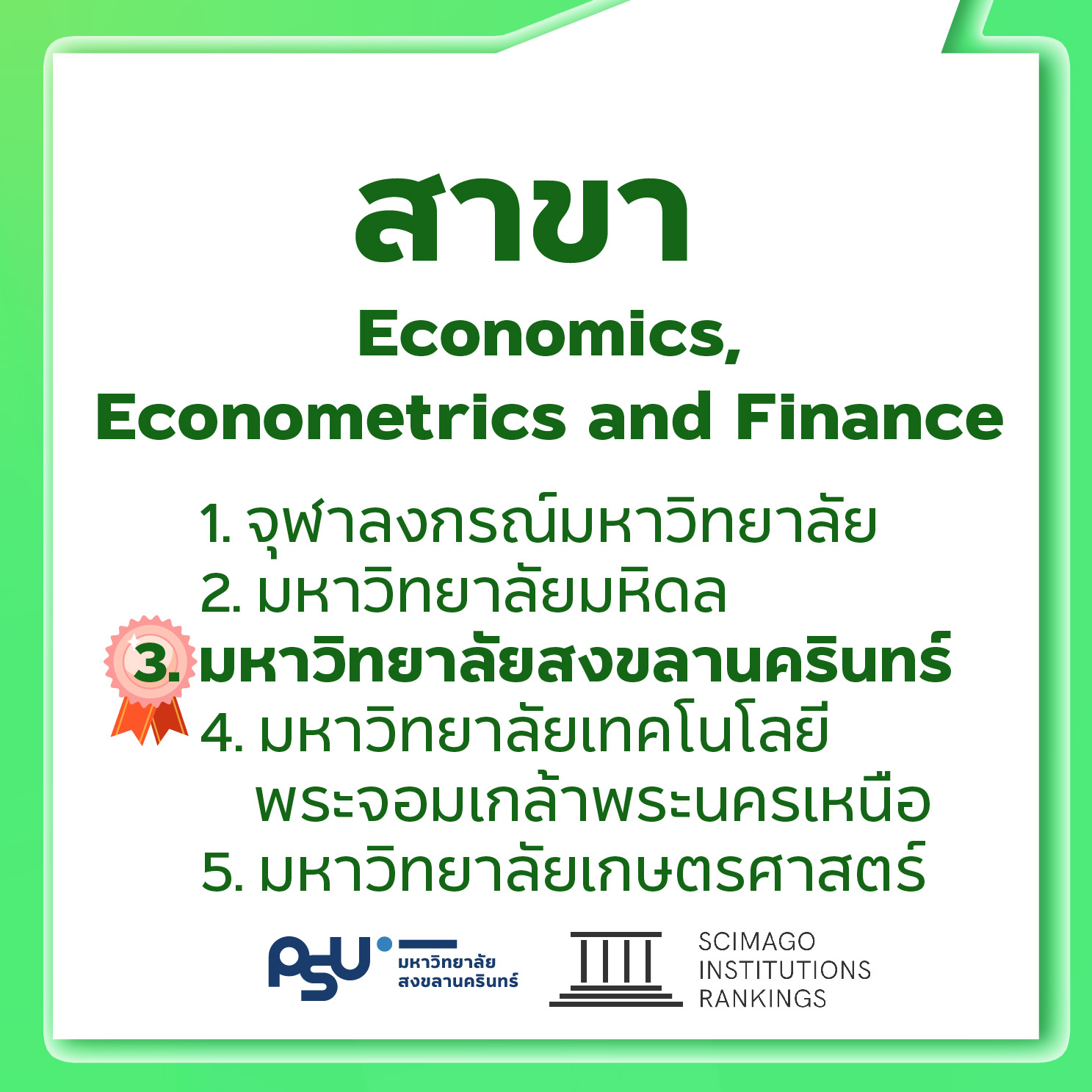 ม.อ. ติดอันดับสาขาโดดเด่นอันดับ 3 ใน 5 สาขาวิชา ปี 2024 จัดอันดับโดย ...