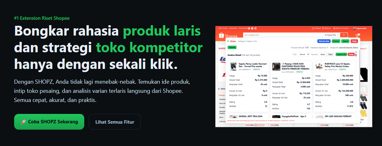 SHOPZ | Sleman