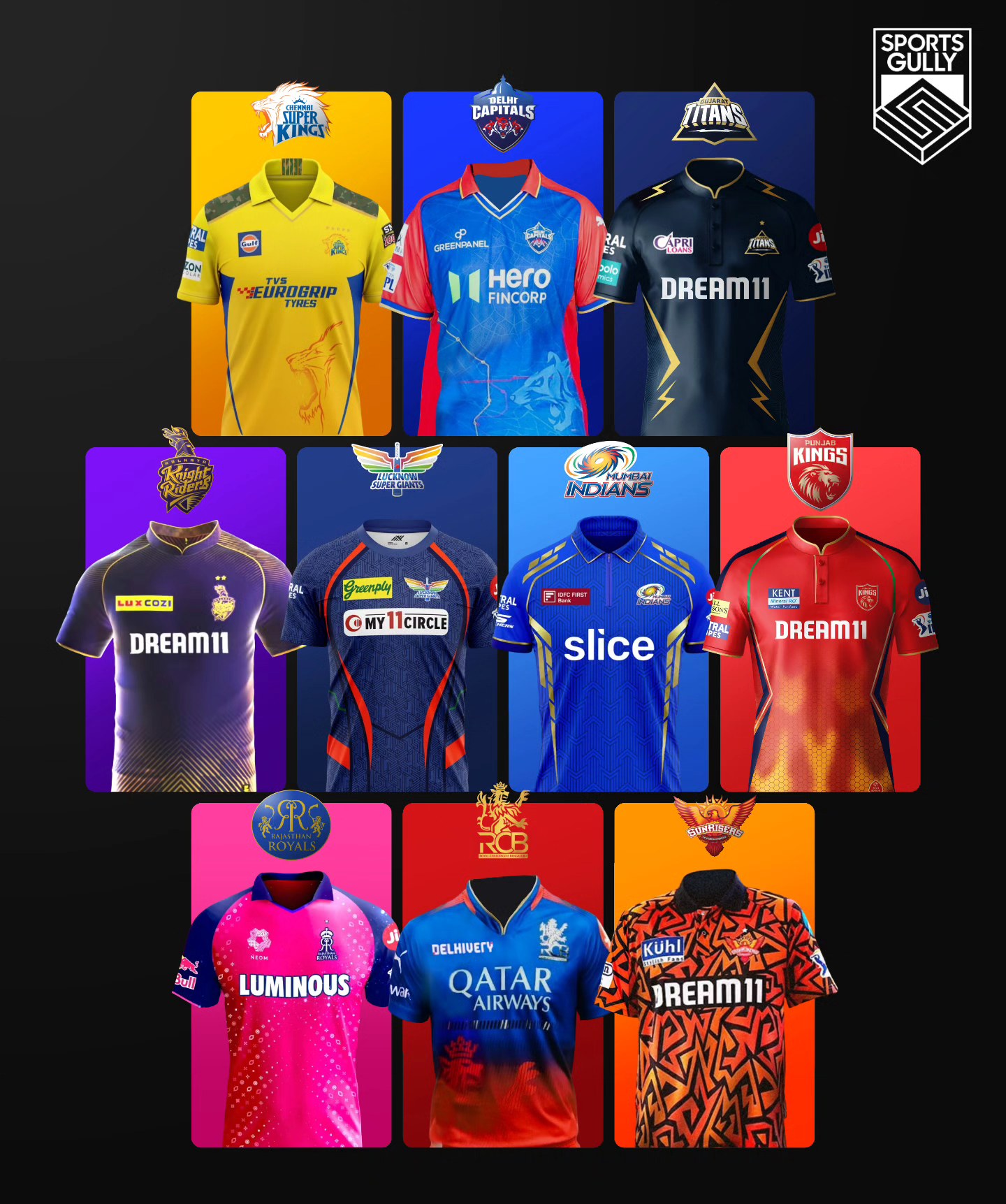 Official IPL 2024 jerseys of all 10 teams!🏏👕 Which is the best