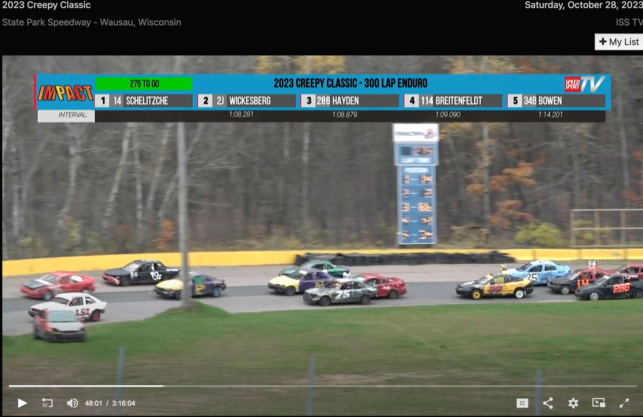 Impact - The season Finale at Wausau was as crazy as always but another ...