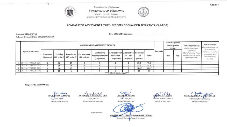 DepEd Dumaguete-Human Resource Management Office