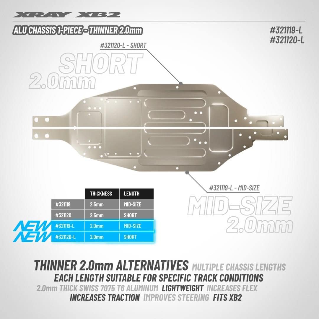 New XRAY XB4'26 Chassis 1.2mm - Hudy Spring Steel™ • Generates