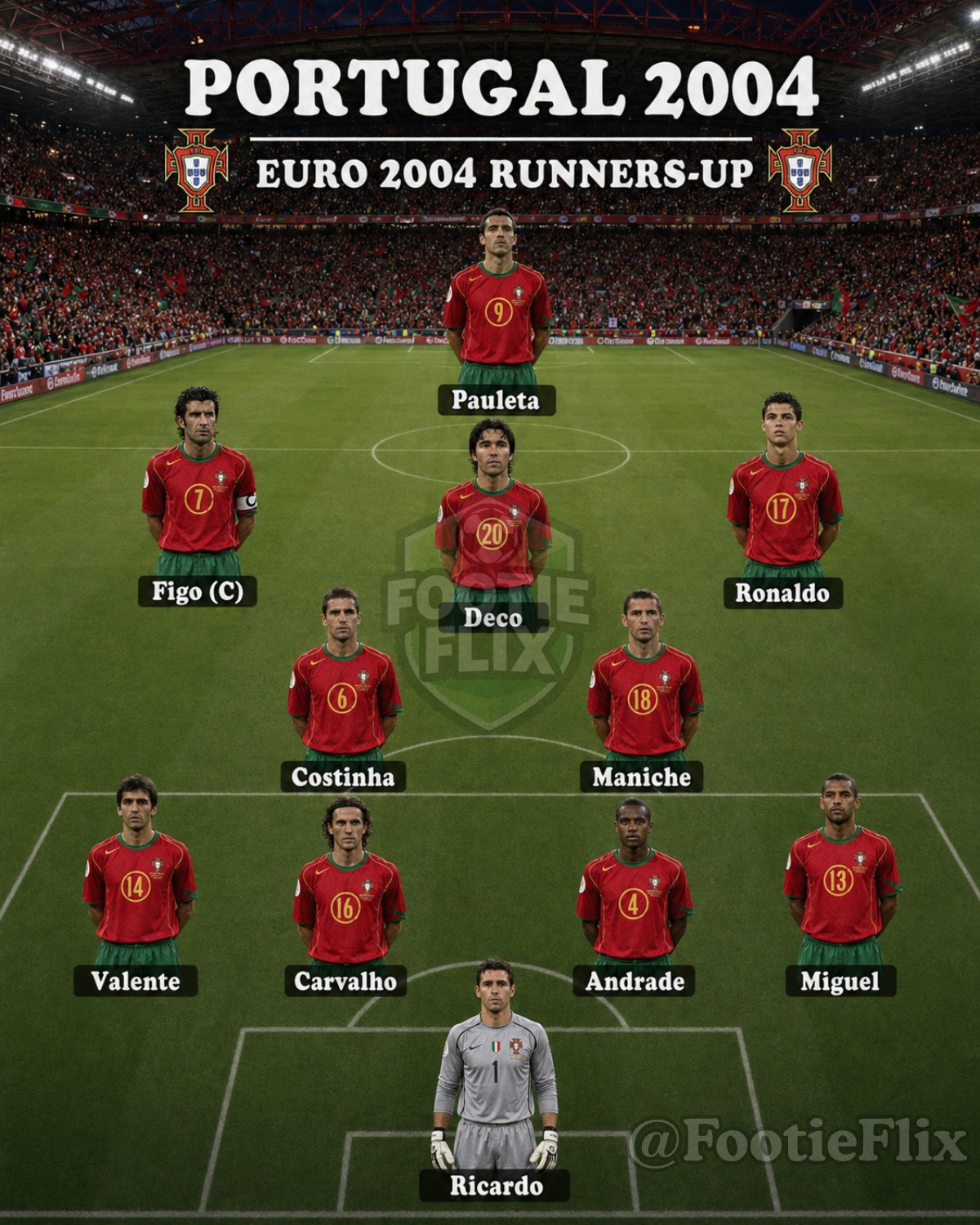 Four years after the humiliation of 2002, Portugal came back — and