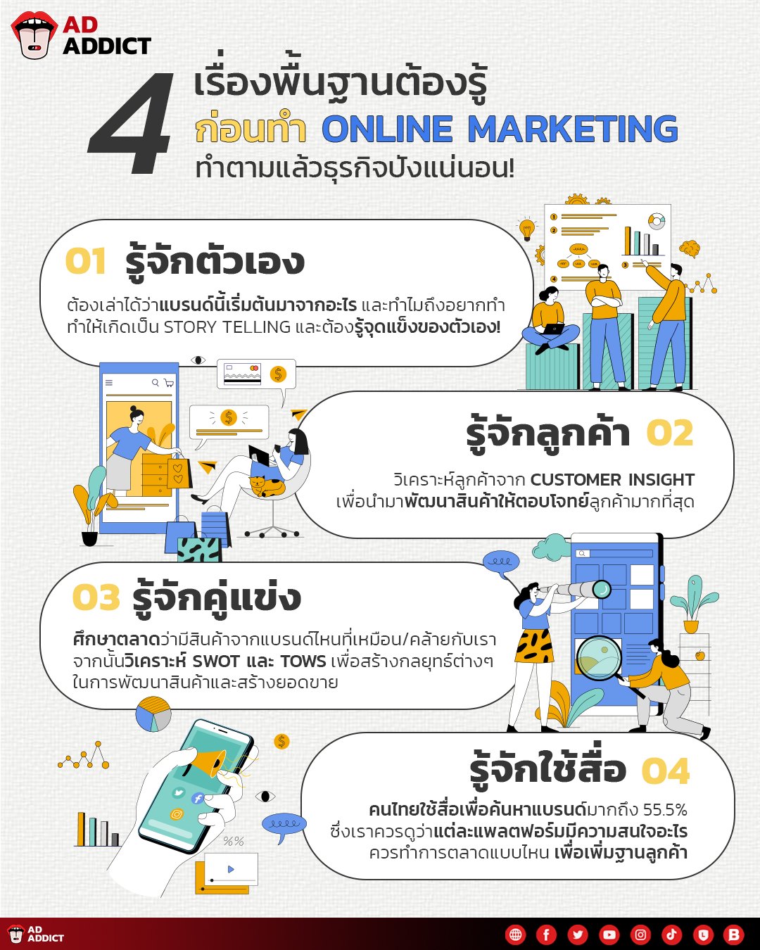 AD ADDICT - 4 เรื่องพื้นฐานที่ต้องรู้จักก่อนทำ Online... | Facebook