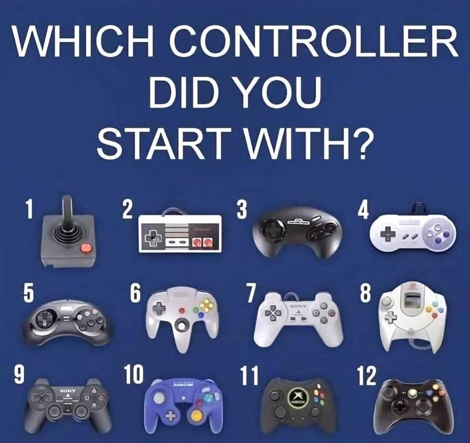 Number 6 Nintendo 64, what about you? WHICH CONTROLLER DID YOU