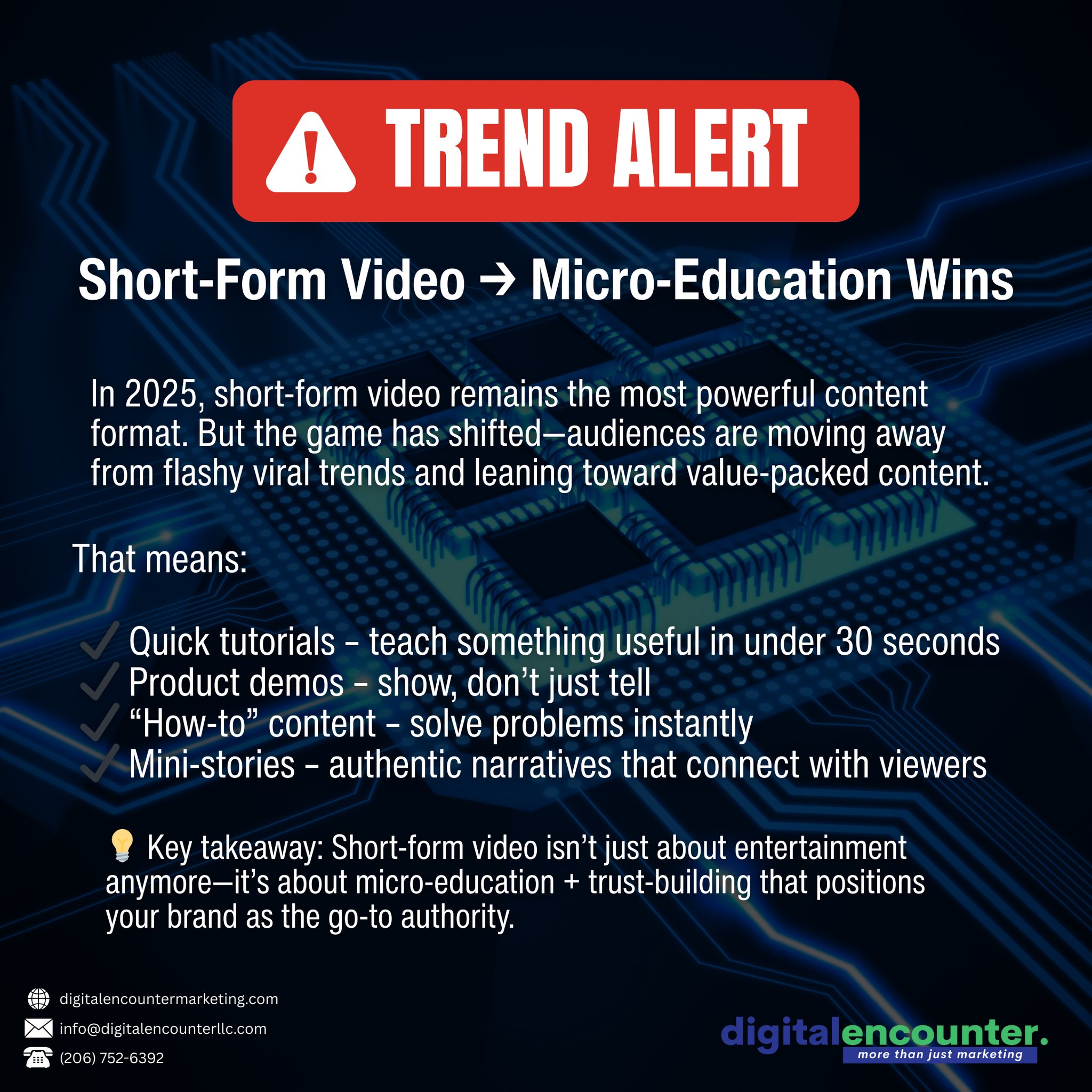 Digital - 🎥 Short-Form Video → Micro-Education Wins In 2025, short-form ...