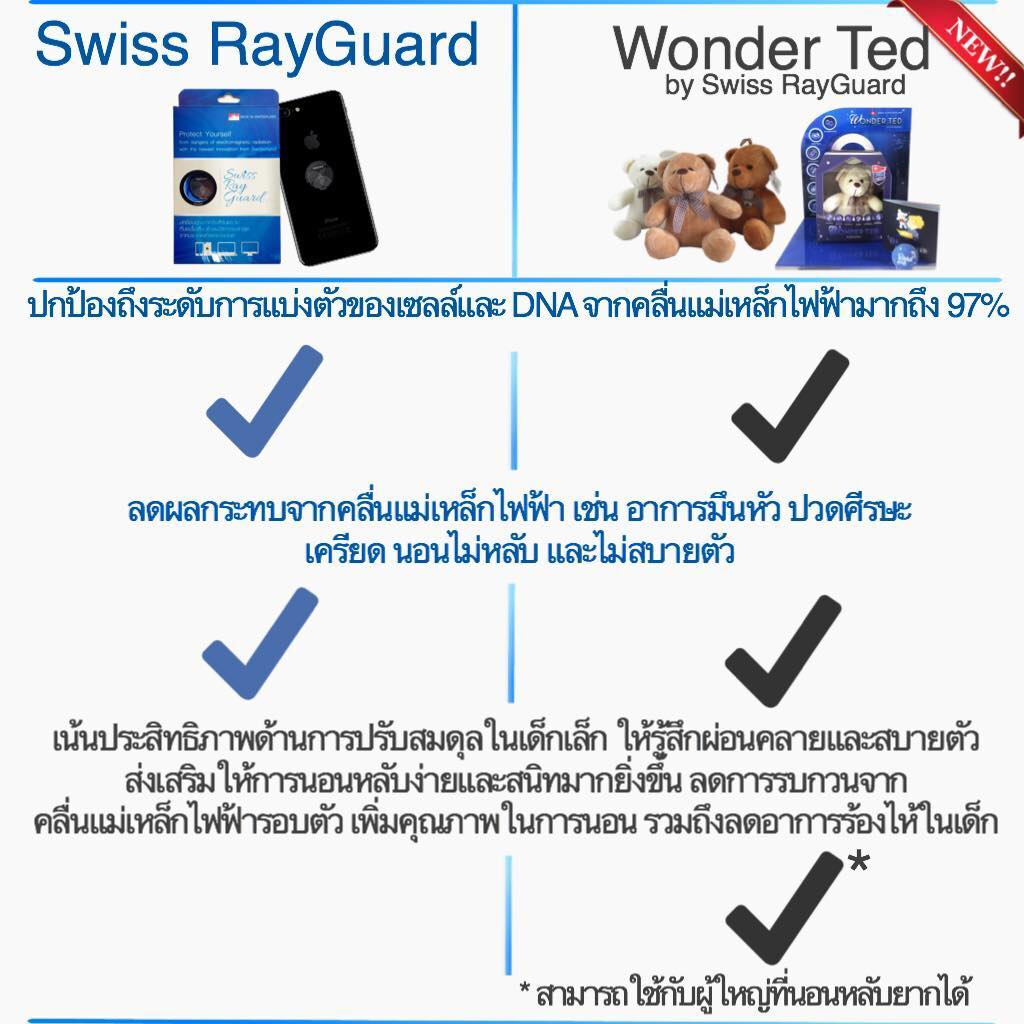Swiss RayGuard -Phone Chip- - 🇨🇭 ข้อแตกต่างด้านรูปแบบการใช้และคุณสมบัติ ...