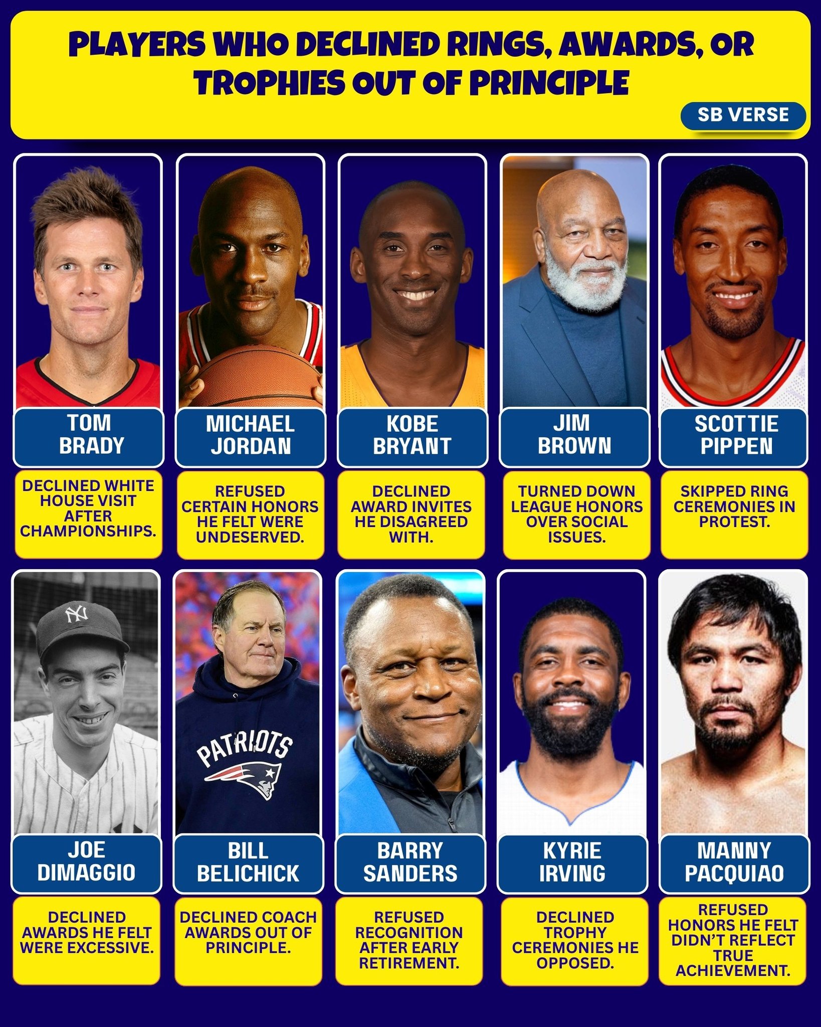 Clinton - Declining a trophy seems unthinkable to most athletes — yet ...