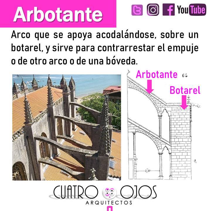 #arbotante #botarel #contrafuerte... - Cuatroojos Arquitectos | Facebook