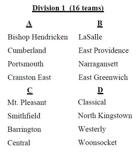 2022-2024... - Rhode Island Basketball Coaches Association