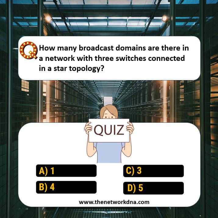 Network Quiz-36 Follow & Subscribe :... - Networks Baseline | Facebook