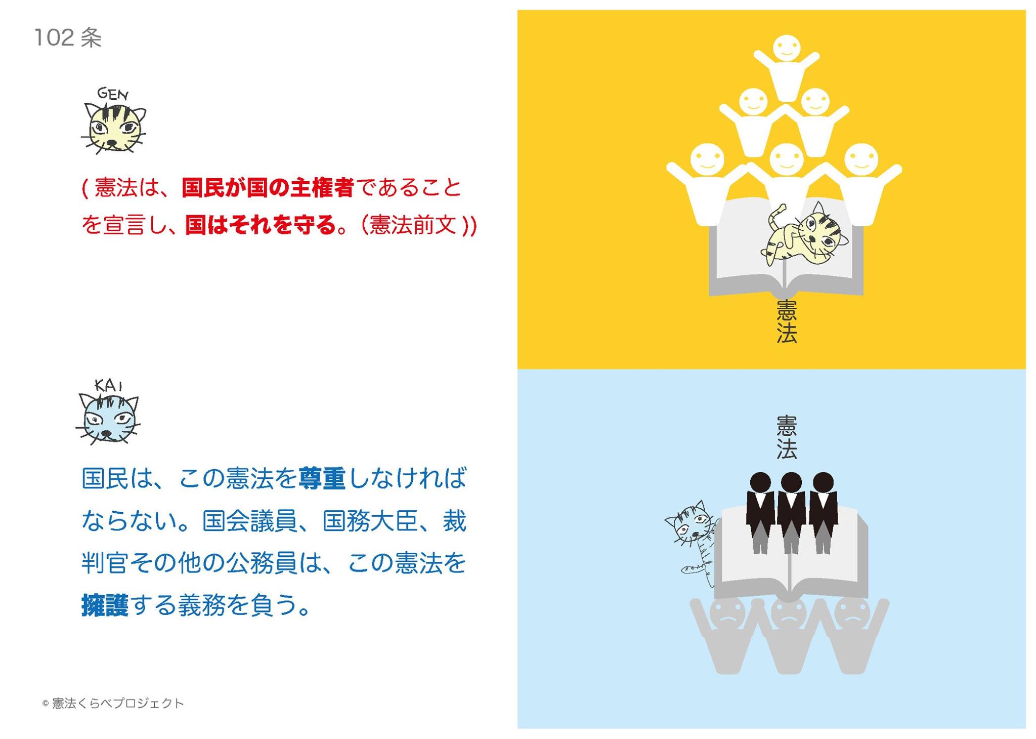 憲法くらべ 憲法くらべ 99条 改憲案102条 をみてみよう 現法では 憲法は国家が遵守するものなんだけど 改憲案では 国民に憲法尊重 義務が課された 憲法の本質の変容だにゃ Facebook