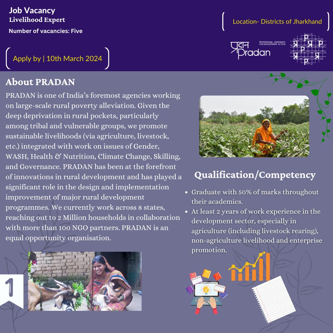 Pradan - PRADAN is looking for 'Livelihood Expert' in...