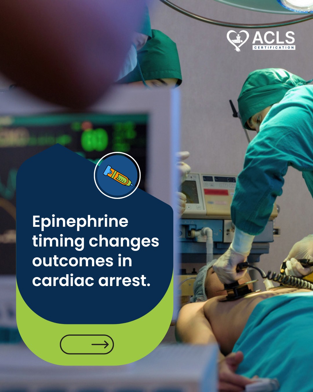 ACLS Now - In cardiac arrest care, timing is everything,... | Facebook