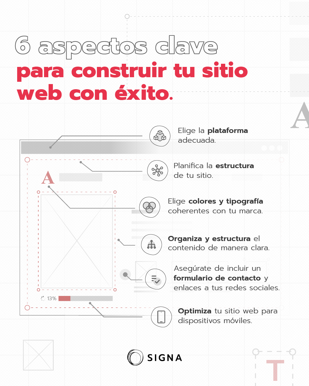 🖥️👨🏻‍💼 Como empresario, tu... - Signa - Registro de Marca