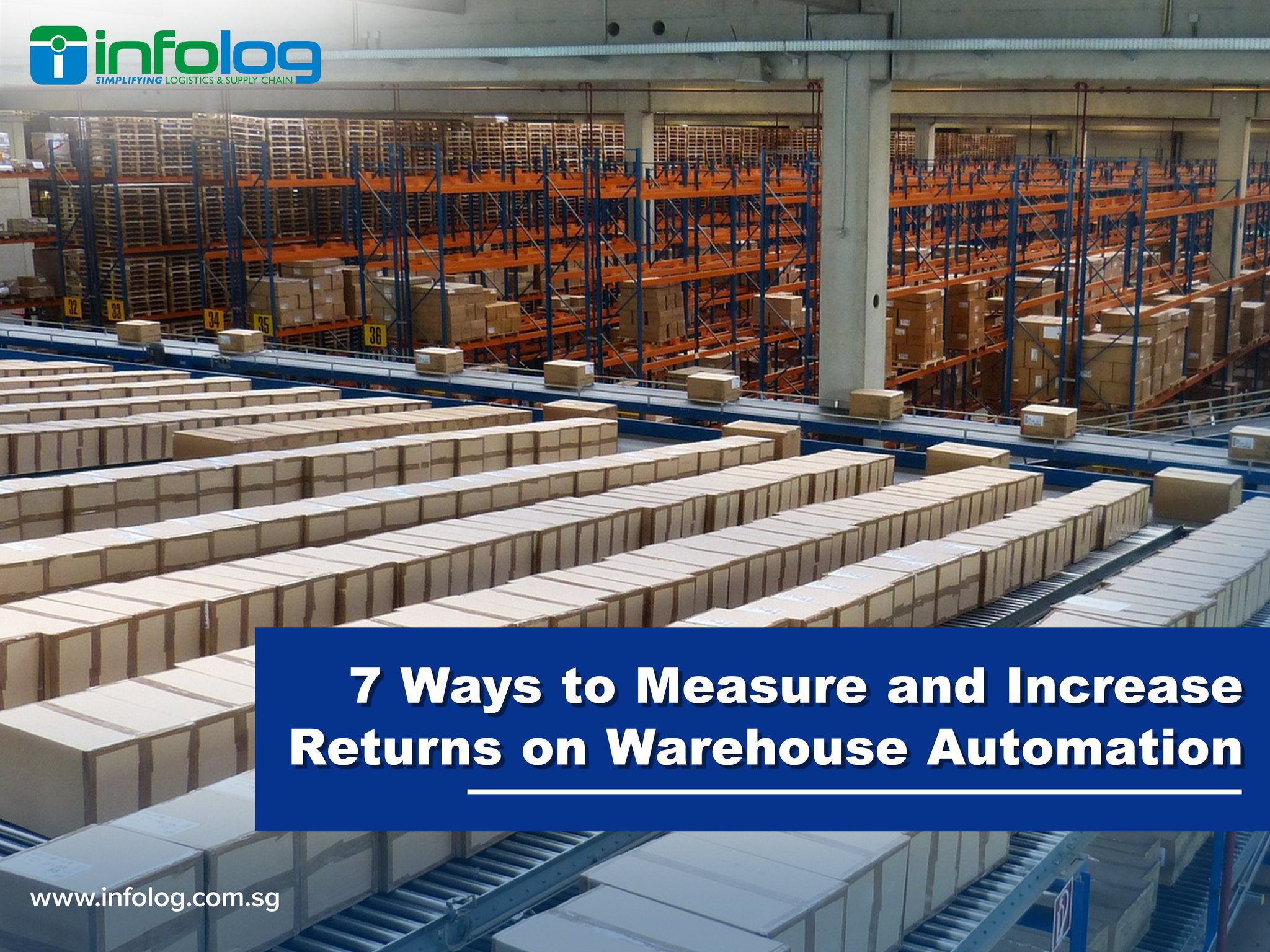 Infolog - 𝟕 𝐖𝐚𝐲𝐬 𝐭𝐨 𝐌𝐞𝐚𝐬𝐮𝐫𝐞 𝐚𝐧𝐝 𝐈𝐧𝐜𝐫𝐞𝐚𝐬𝐞 𝐑𝐞𝐭𝐮𝐫𝐧𝐬 𝐨𝐧 𝐖𝐚𝐫𝐞𝐡𝐨𝐮𝐬𝐞 ...