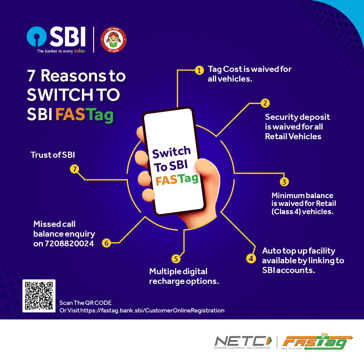 State - Skip the toll queue and get your SBI Fastag online in just a ...