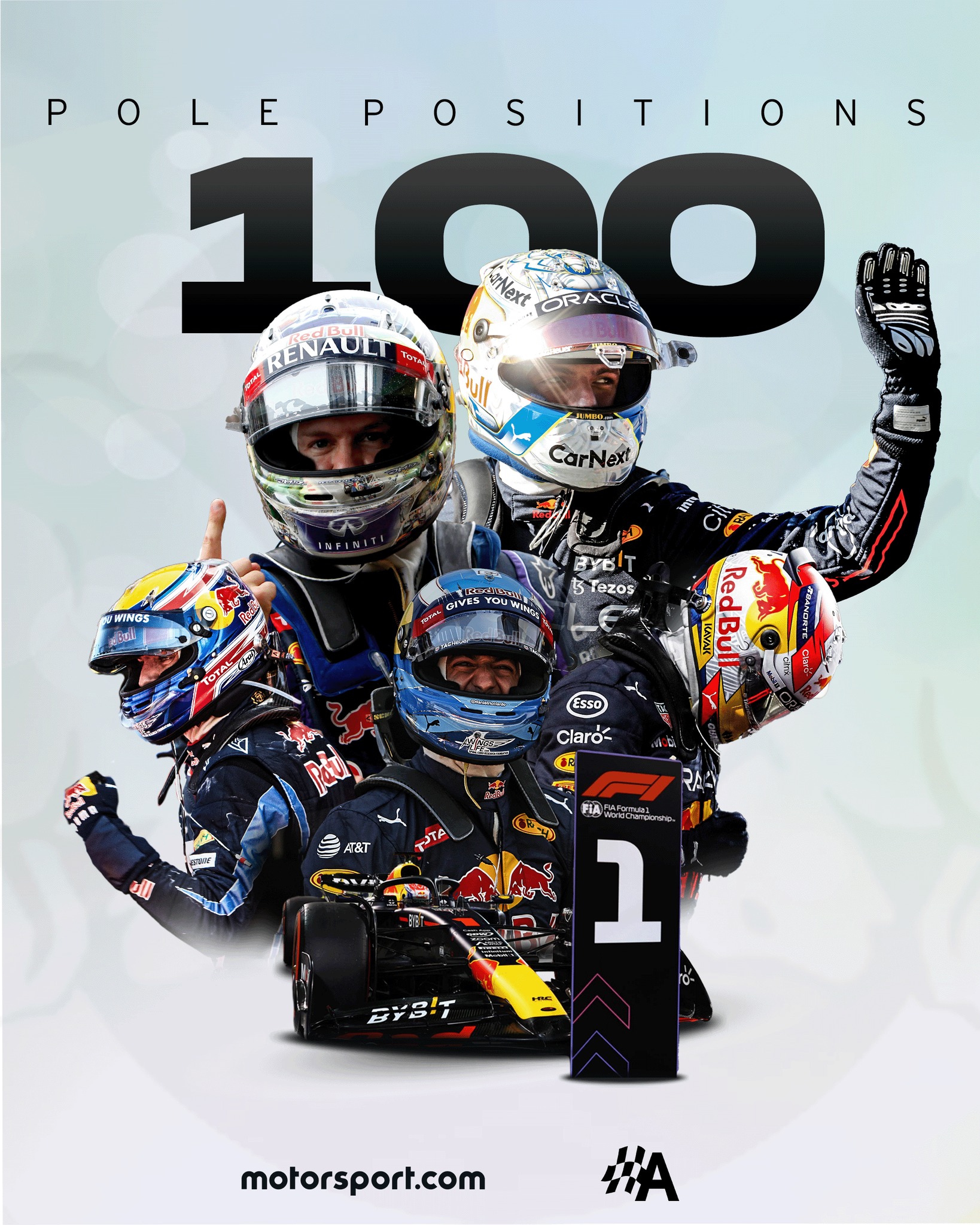 Motorsport.com - 💯 pole positions for Red Bull Racing 🥇... | Facebook