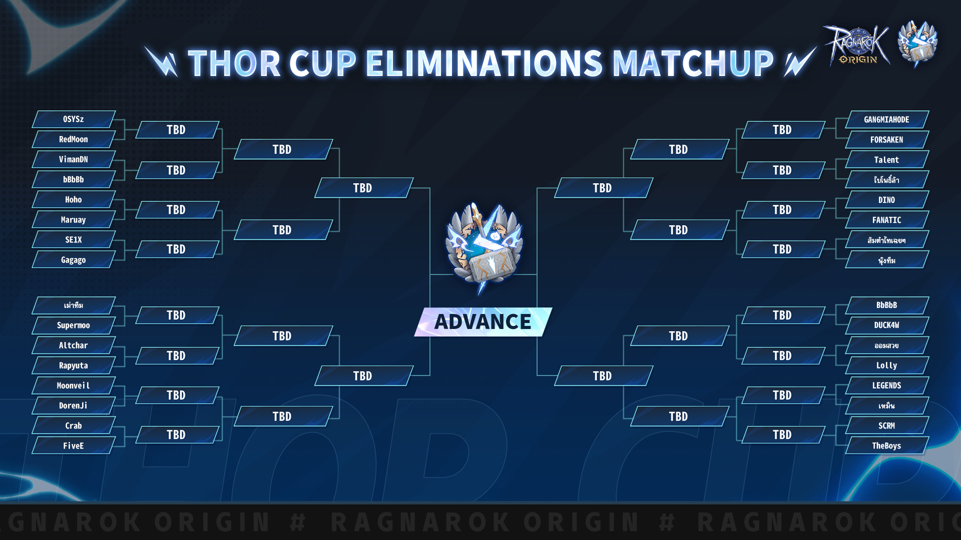 Ragnarok - 2025 Thor Cup Top 32 Roster and Knockout Stage Schedule ...