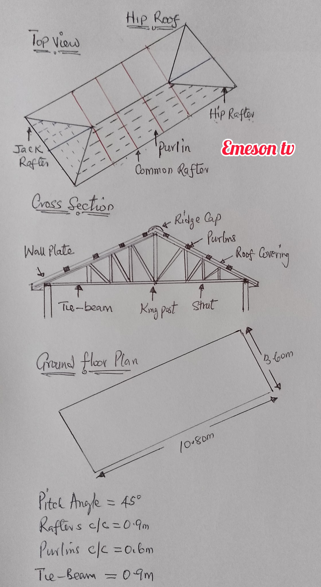Emeson tv - How to calculate members in hip roof part one... | Facebook