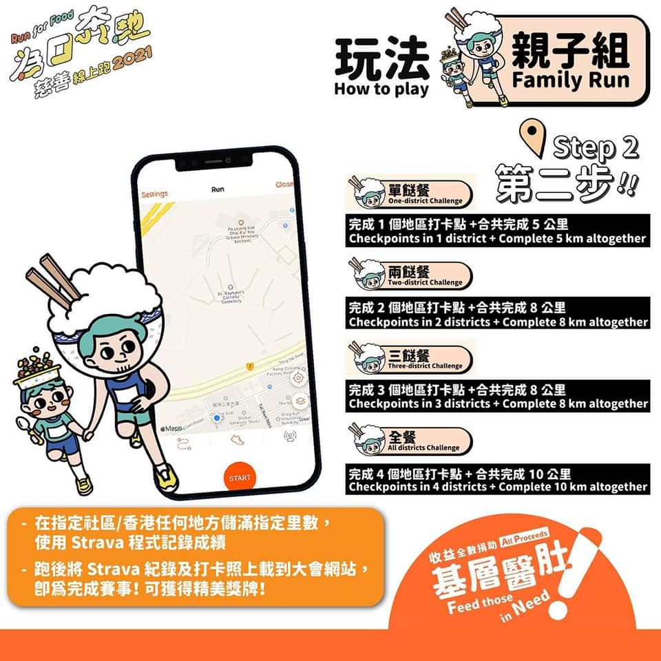 ALTRA Hong Kong - 馬路上有架 #叮叮 有 #Altra logo 甚麼回事?? 🚋🚋🚋...
