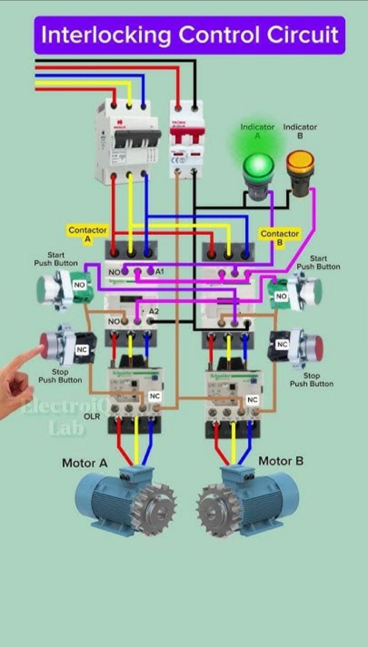This is an Interlocking Control Circuit for two motors (Motor A and ...