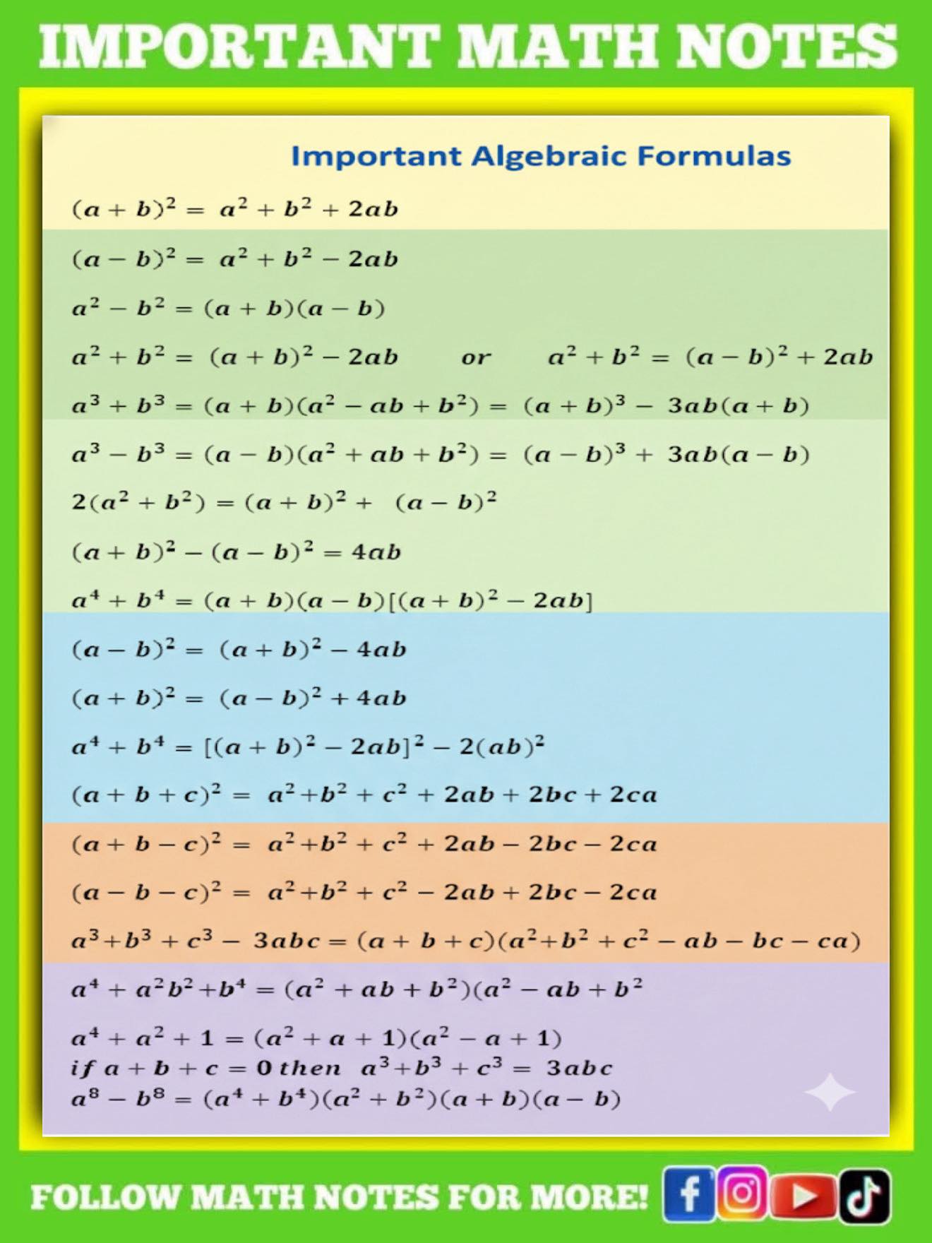 Math - Important Algebraic Formulas Math Notes | Facebook