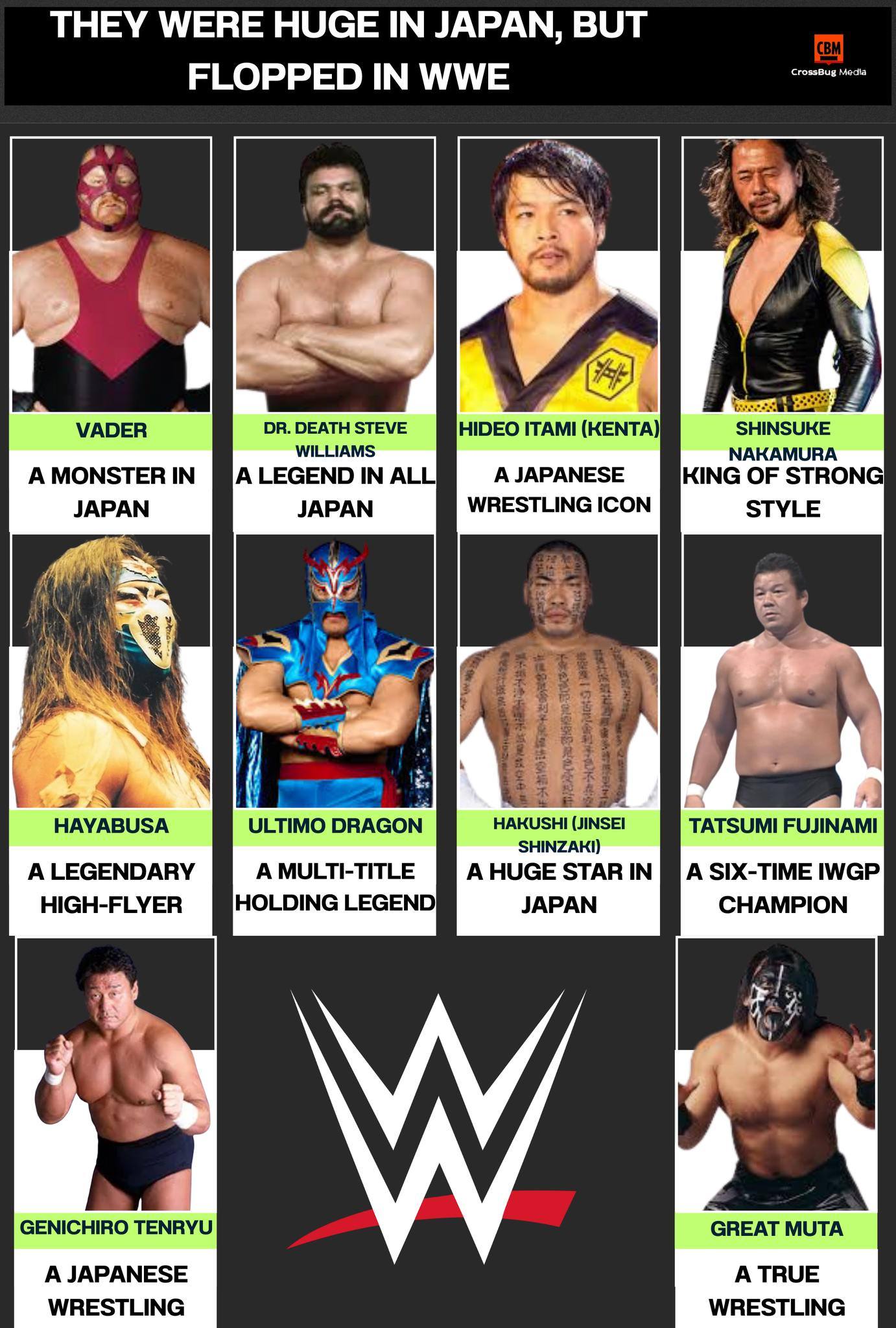 WWE LEGENDS WHO BECAME ICONS IN JAPAN FIRST 🇯🇵🔥 Many wrestling