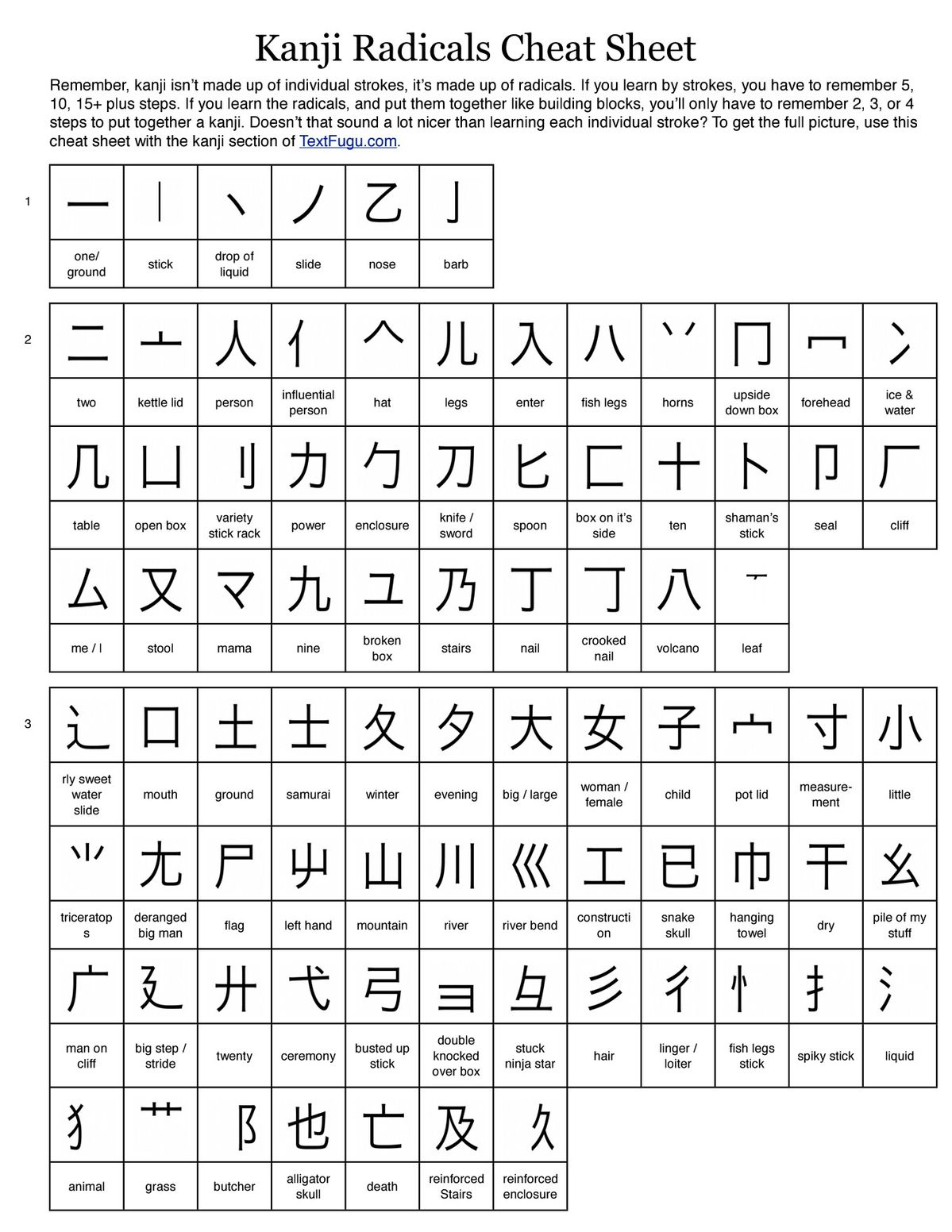 只今∑(●・ι_・●)ノ【準備㊥】ビシッ!! Basic Japanese language N4 Kanji 121. 122. （びょう） （はつ） 180