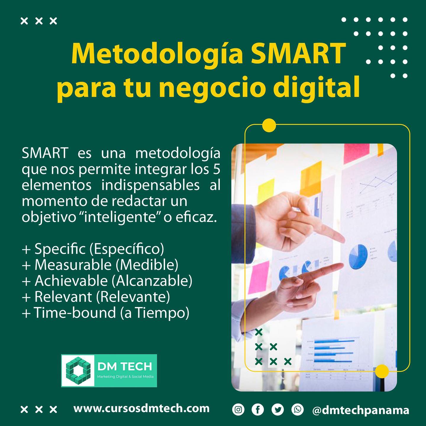 DM TECH Panamá - #tipsdmtech ️ METODOLOGÍA SMART 🤔...