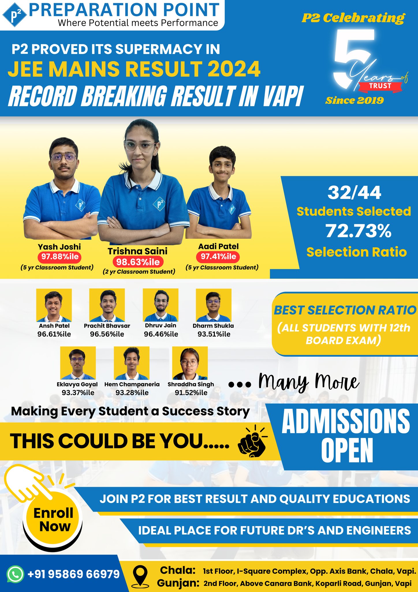 Admissions Open, P2 ideal place for... - Preparation Point | Facebook