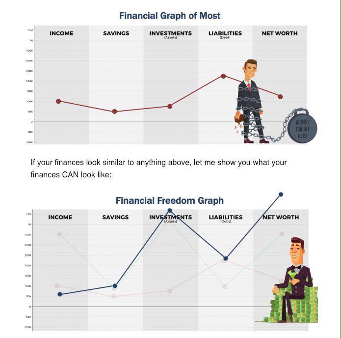 Project - Ang unang grap ay madalas na graph ng karamihan. Mapa OFW o ...