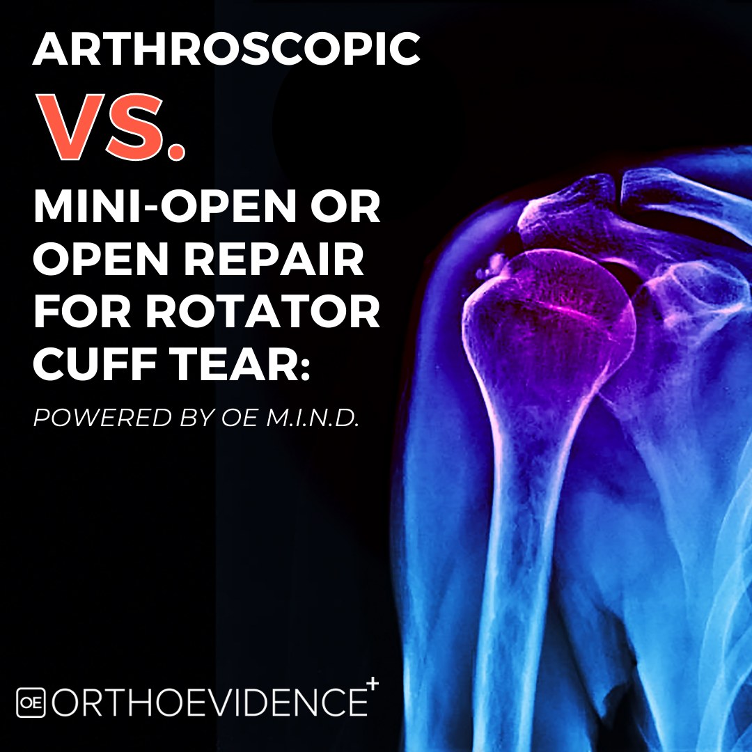 OrthoEvidence - Rotator cuff tear is a common condition...