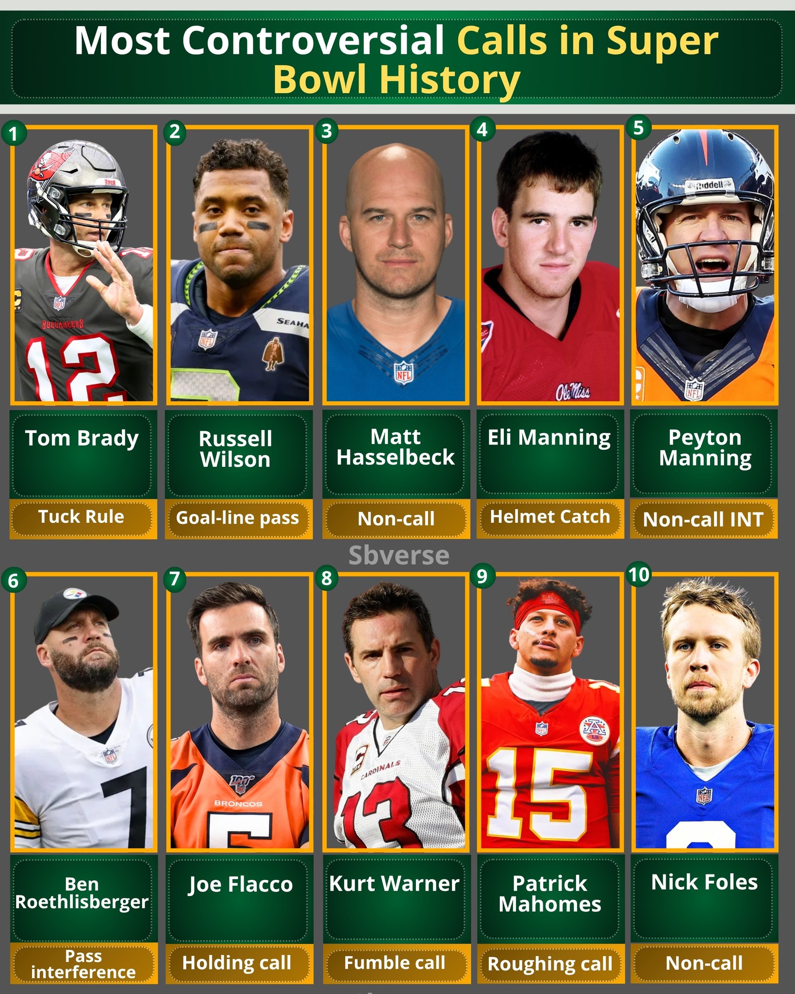 VIRAL - Few moments in NFL history have sparked as much debate as the ...