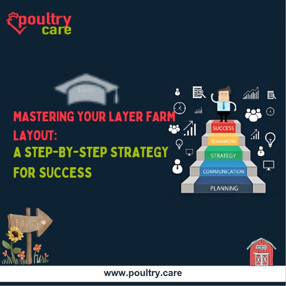 PoultryCare - 🐔 Calling all Poultry Farmers! 🐔 With over... | Facebook