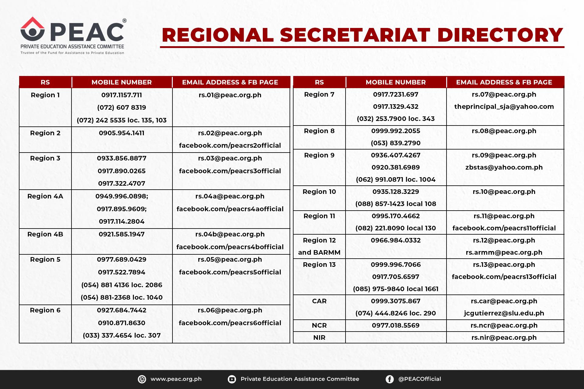 For inquiries and... - Private Education Assistance Committee | Facebook