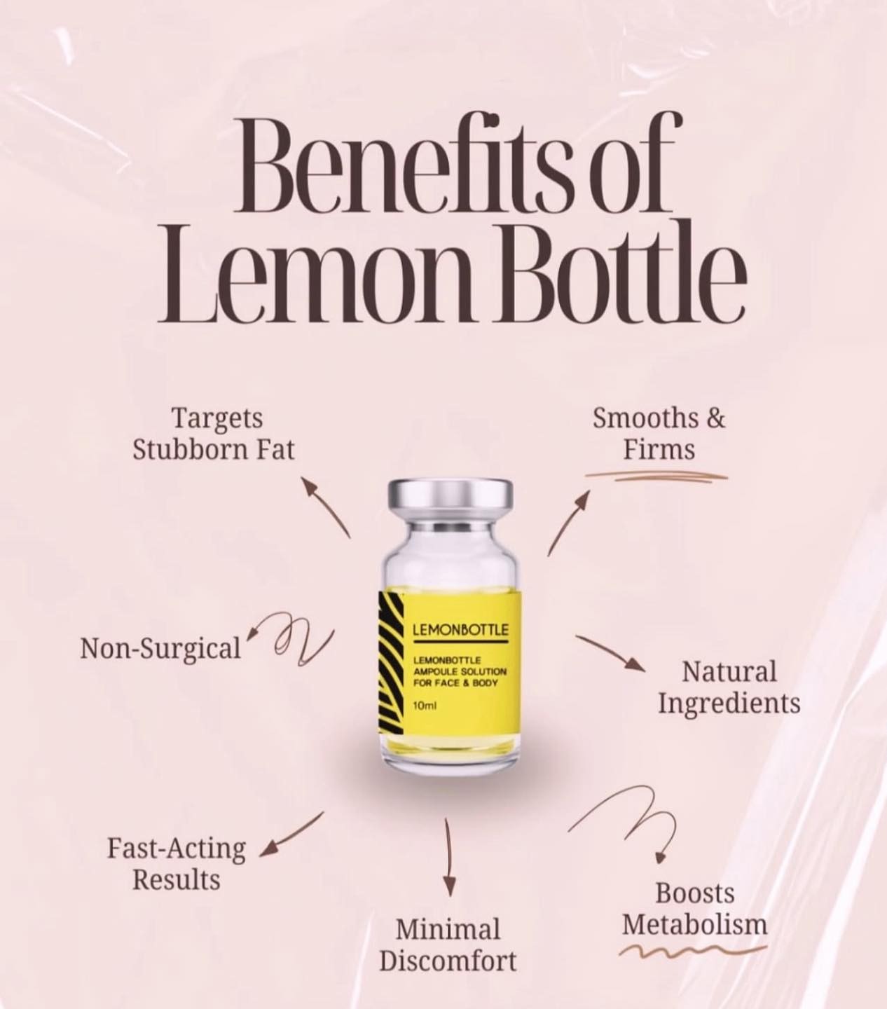 The famous Lemon Bottle is now available at Dr. Skin Emergency ✨ This fat- dissolving injectable is designed to target stubborn, localized fat pockets such as double chin, arms, abdomen, and thighs. Ideal