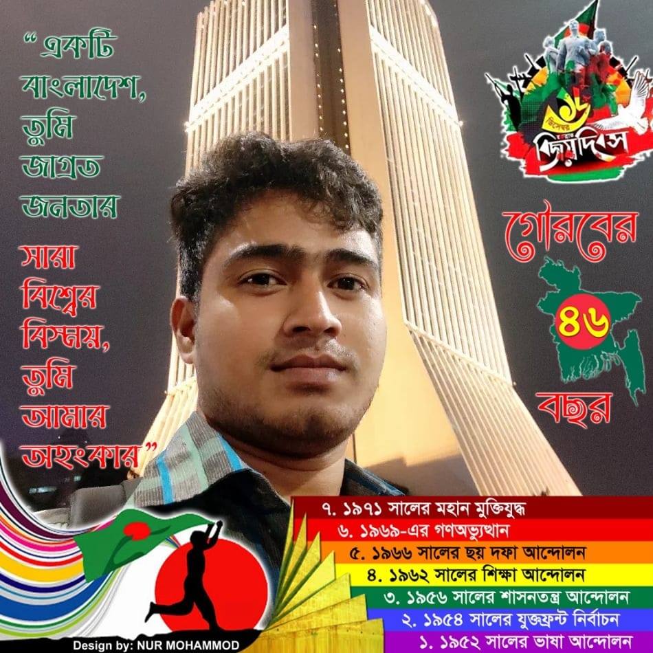 MD Hasem Ali Jmj