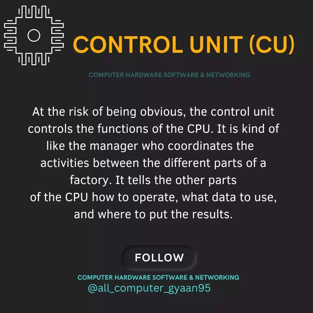 Computer... - Computer Hardware Software & Networking