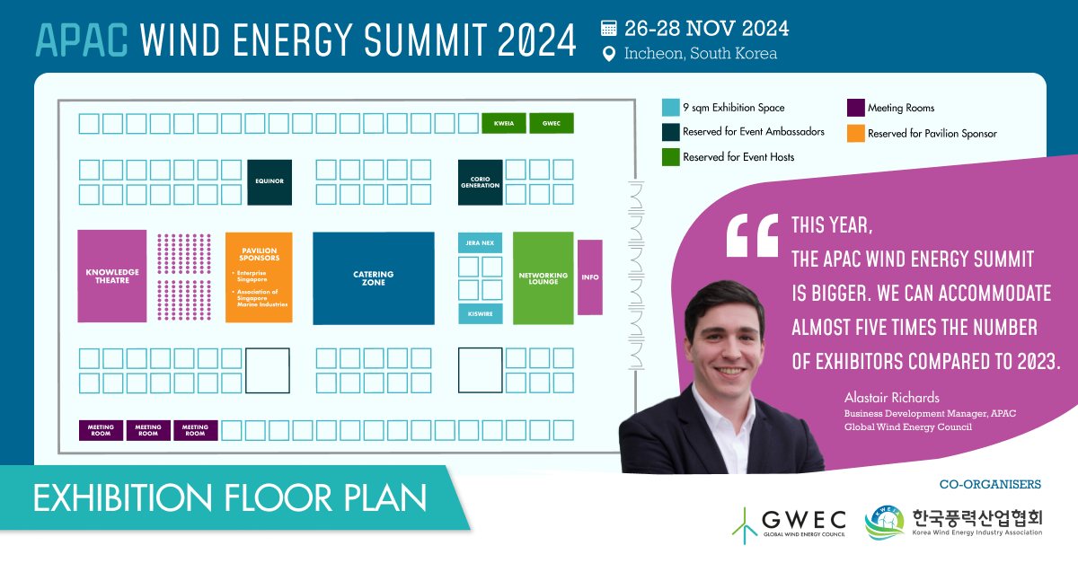 Get a first look at... - Global Wind Energy Council (GWEC)