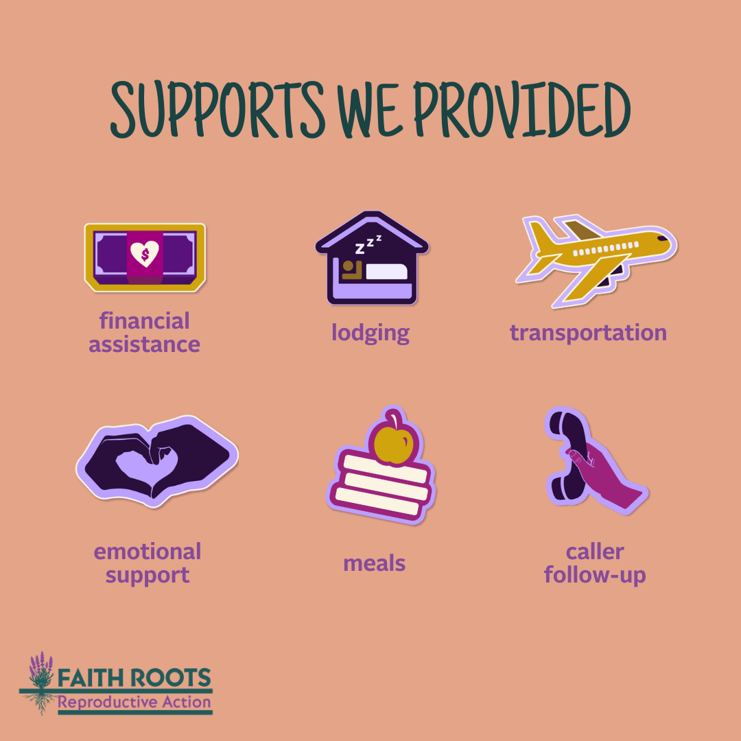 Faith Roots Reproductive Action