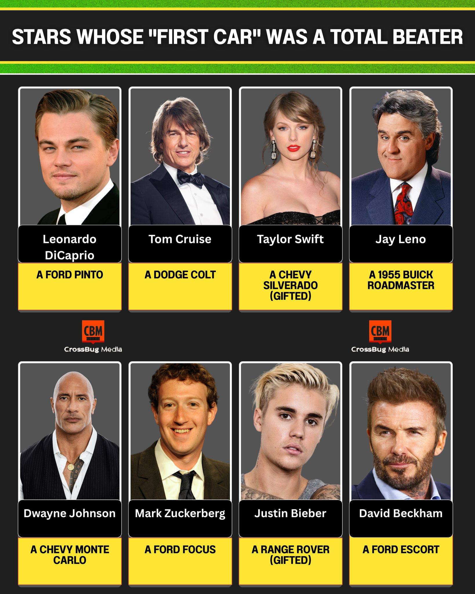 Thapi - 🚗 STARS WHOSE 