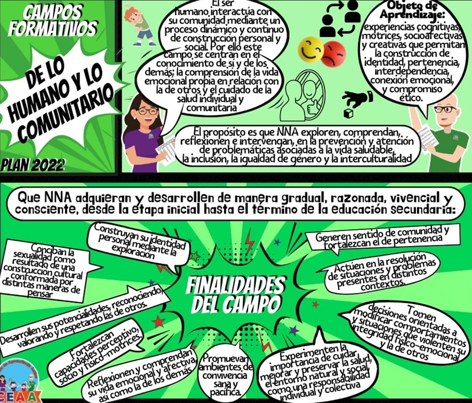 CEAA: - 💚Logra tu 🏆PLAZA DOCENTE con nuestros materia 🌟 ¡Más ...