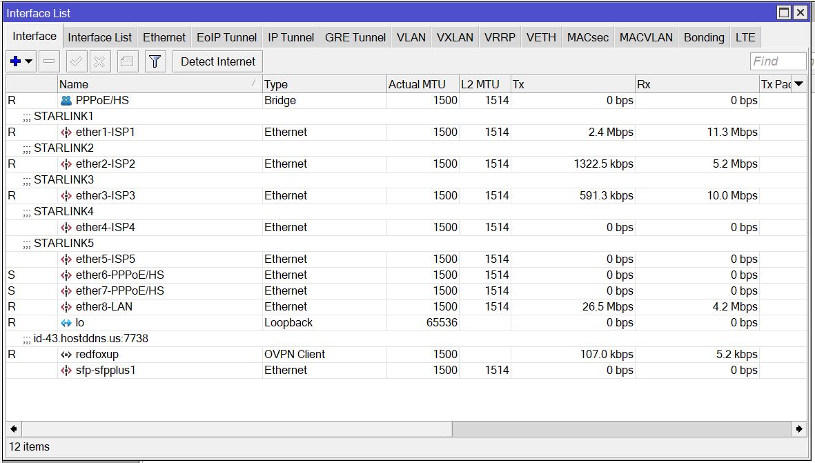 RedFox Inet